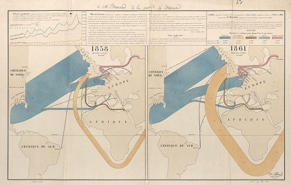 Vintage Maps 아티스트의 World Importation 1858 to 1861 작품