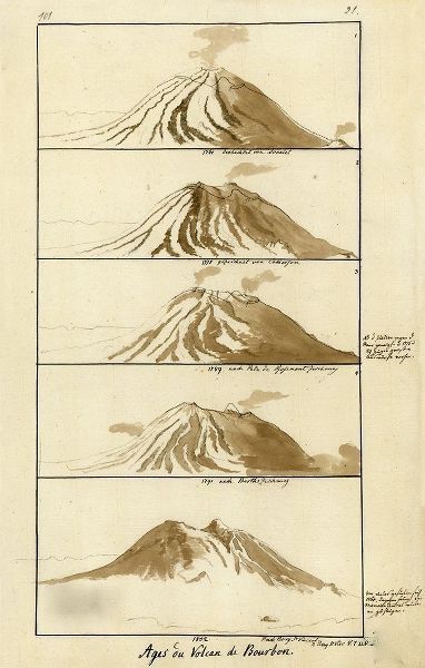 Vintage Maps 아티스트의 Volcano on Bourbon 1803 작품